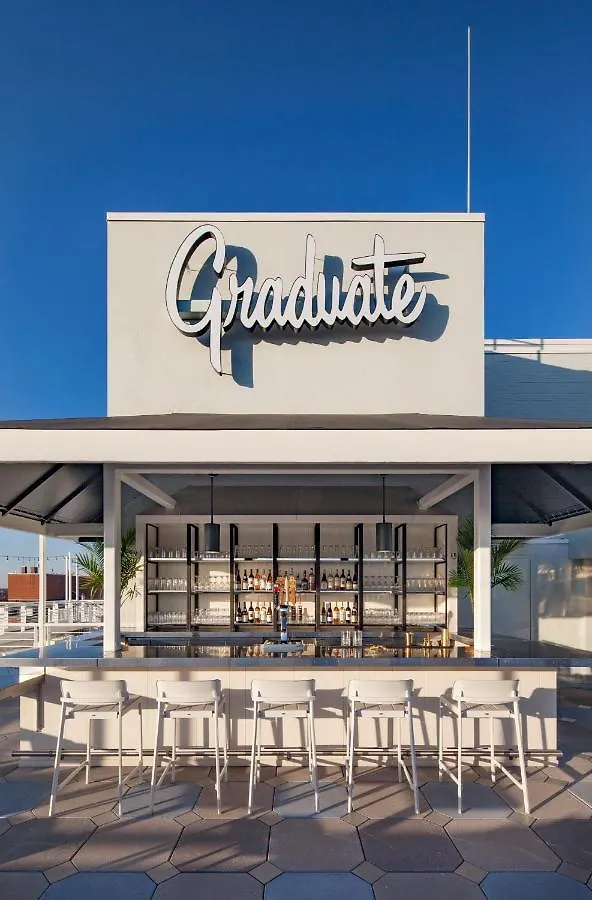 Graduate By Hilton Richmond Hotel
